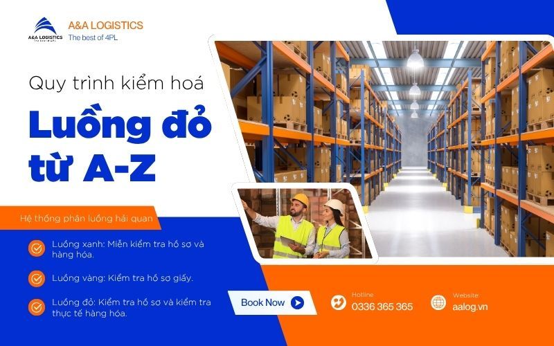 ảnh đại diện A&A LOGISTICS
