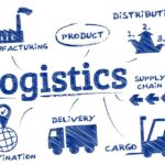 nganh-logistic-hoc-gi-1