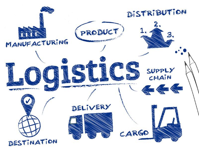 nganh-logistic-hoc-gi-1